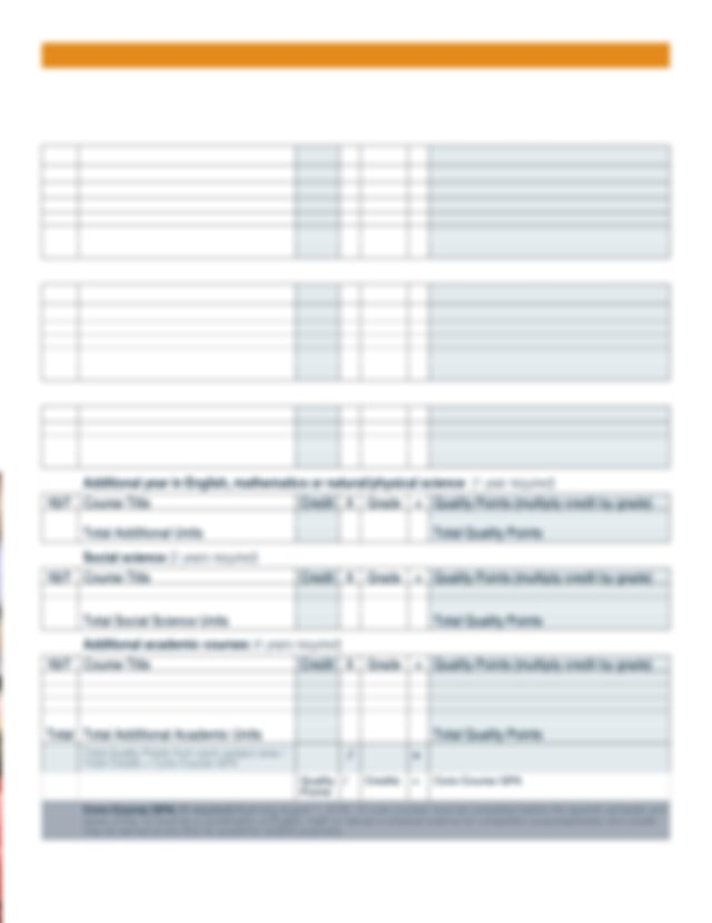 DI and DII Worksheet Division I Worksheet This Worksheet Is Provided 