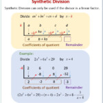 Dividing Polynomials Using Synthetic Division Worksheet Answer Key In