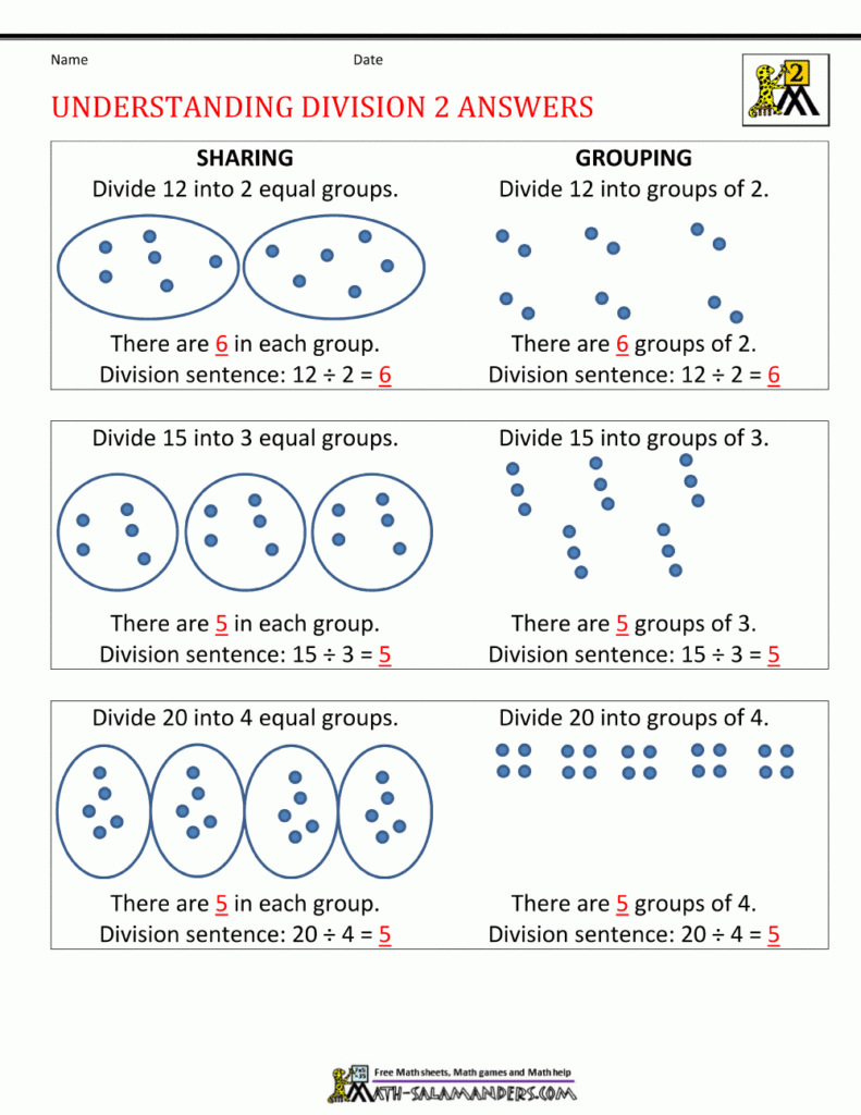 Division Worksheets Grade 3 Equal Groups Advance Worksheet