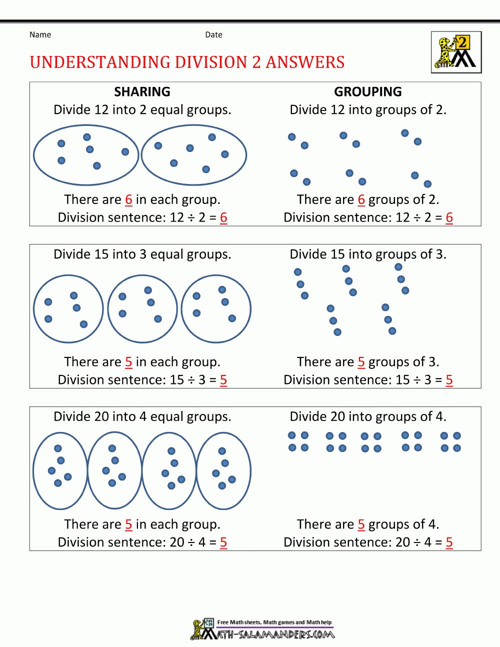 Division Worksheets Grade 3 Equal Groups Advance Worksheet