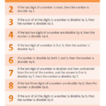 FREE Divisibility Rules Chart Free Homeschool Deals