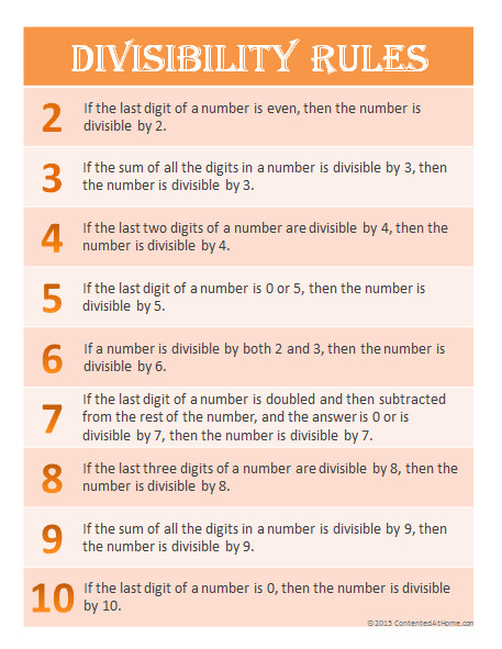 FREE Divisibility Rules Chart Free Homeschool Deals