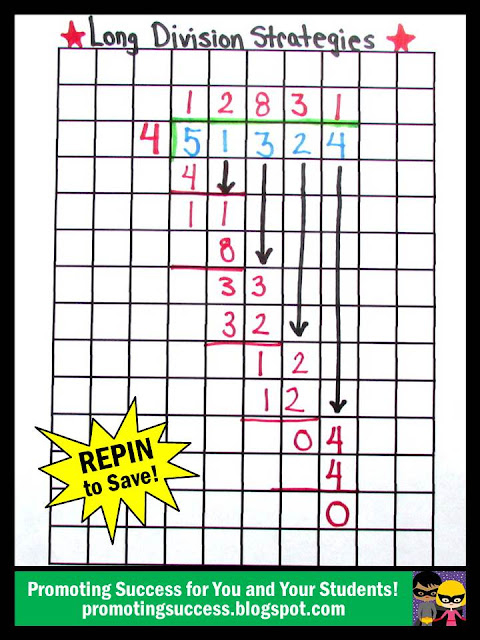 Long Division Song