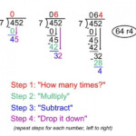 Long Division Steps I Need To Create This Poster Teaching Math