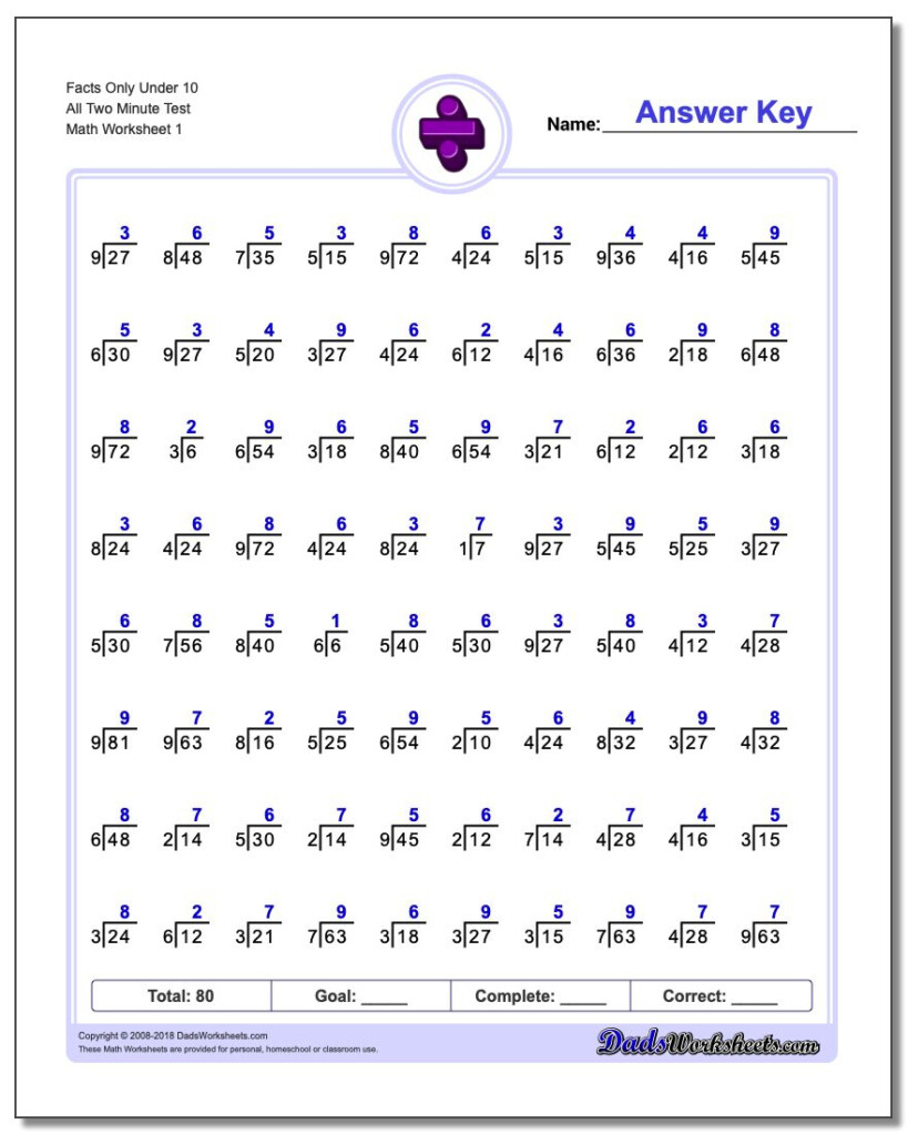 Mad Minute Division Printable Worksheets Printable Worksheets