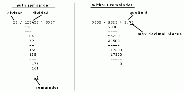 Mobilefish Long Division Generator