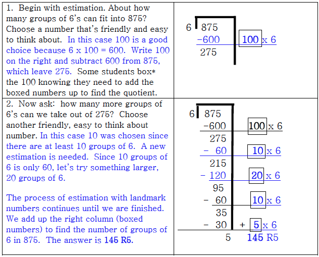 Ms Echols Class Using The Big 7 Method For Long Division