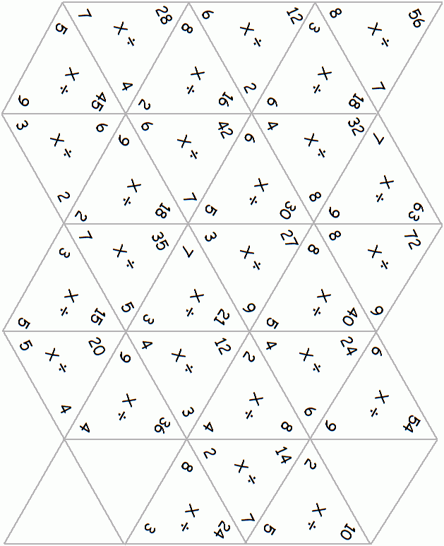 Multiplication And Division Fact Triangles Fact Triangles Triangle