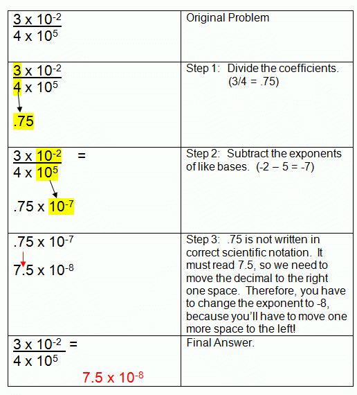 Multiplying And Dividing Numbers Written In Scientific Notation 