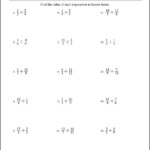 Multiplying And Dividing Rational Numbers Worksheet Answers Worksheet