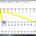 Place Value Decimals On A Number Line 5 NBT 4 Part 1 YouTube