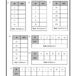 Practice In Out Boxes Worksheets To Learn The Basics In Multiplication