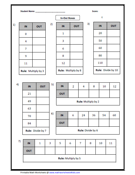 Practice In Out Boxes Worksheets To Learn The Basics In Multiplication 