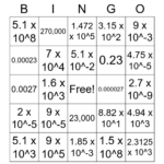 Scientific Notation Convert Multiply Divide Handwritten Worksheet