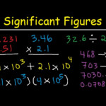 Significant Figures Addition Subtraction Multiplication Division