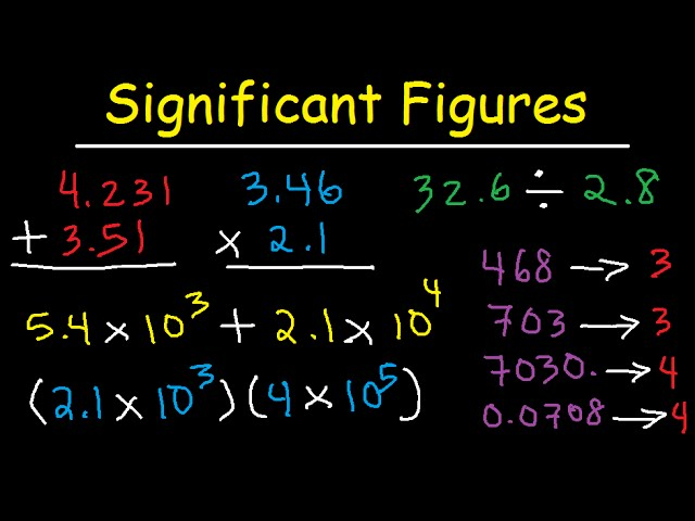 Significant Figures Addition Subtraction Multiplication Division 