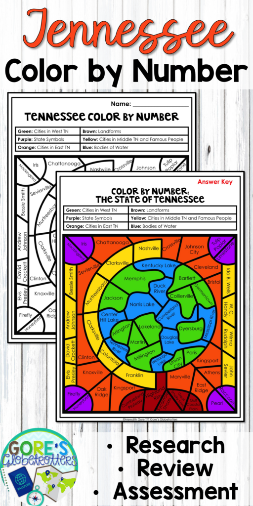 Tennessee Social Studies Color By Number Social Studies State 