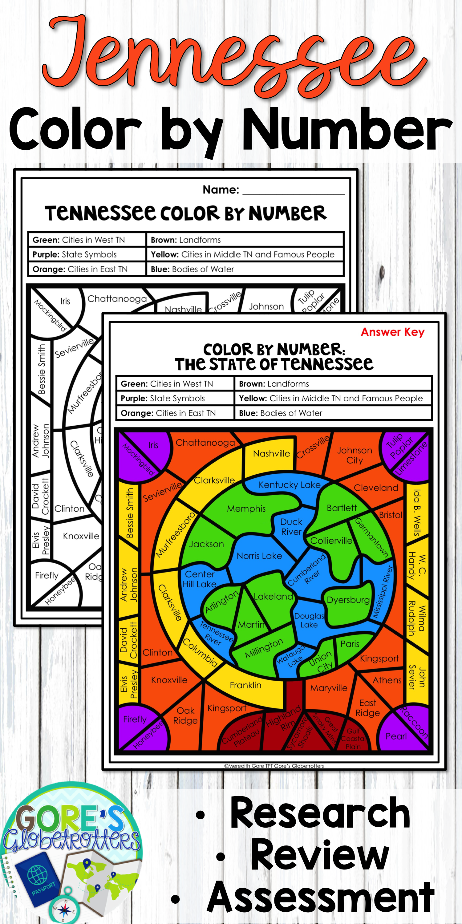 Tennessee Social Studies Color By Number Social Studies State