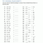 Writing Decimals Worksheets Grade 5 A Worksheet Blog