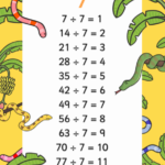 Year 3 7 Times Table Division Facts