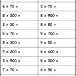 1 Dividing Decimals By 10 100 And 1000 Worksheet Printable Dividing