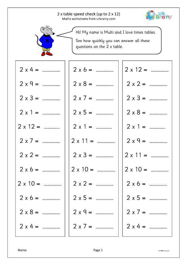 2x Table Speed Check Up To 2 X 12 Multiplication By URBrainy