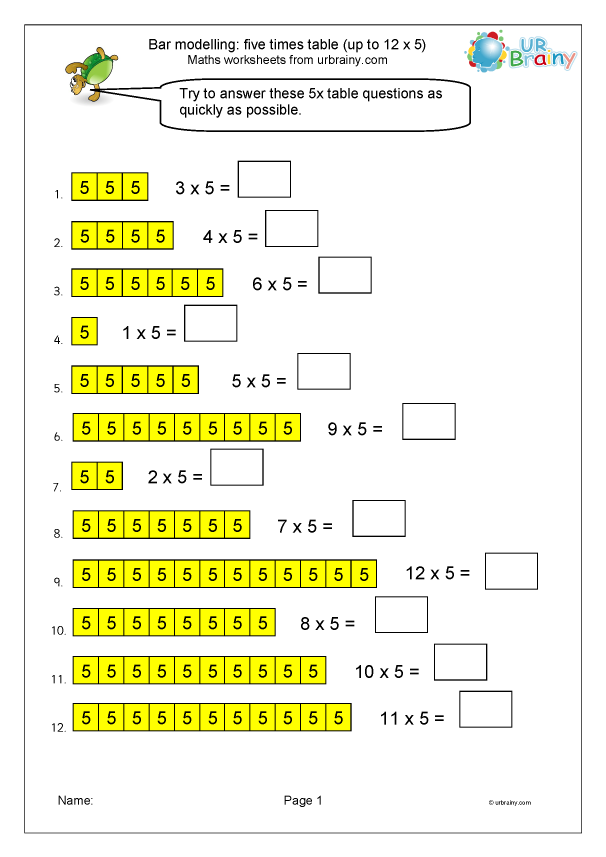 5x Table bar Modelling Multiplication By URBrainy