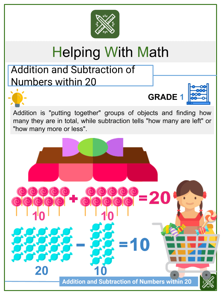 Addition And Subtraction Of Numbers Within 20 1st Grade Math Worksheets