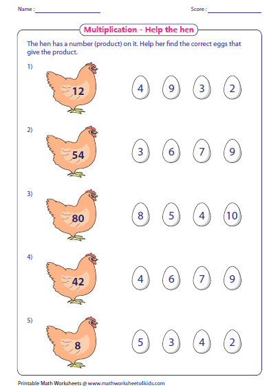 Basic Multiplication Worksheets