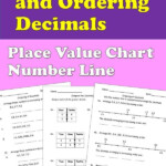 Comparing And Ordering Decimals Worksheets Distance Learning Math