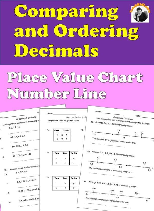 Comparing And Ordering Decimals Worksheets Distance Learning Math 