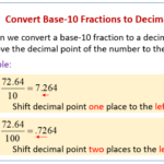 Convert Between Decimals And Fractions examples Solutions Songs