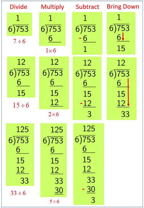 Divide 3 digit Numbers By 1 digit Numbers solutions Examples Songs