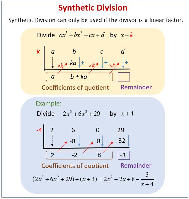 Dividing Polynomials Long And Synthetic Division Worksheet Answers Pdf