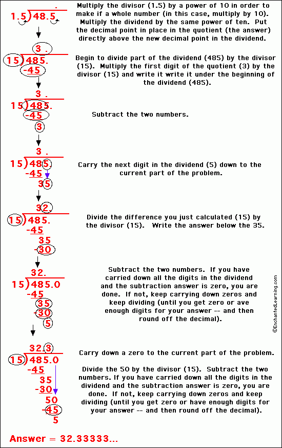 Dividing Two Decimals with A Repeating Answer EnchantedLearning