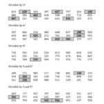 Divisibility Rules For 3 6 And 9 3 Digit Numbers G