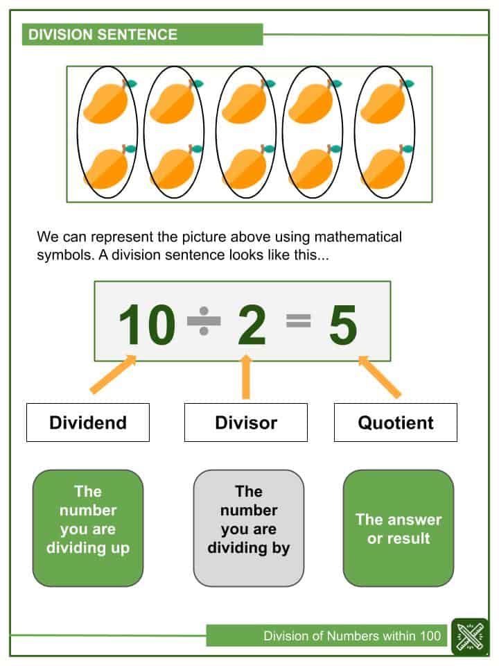 Division Of Numbers Within 100 3rd Grade Math Worksheets