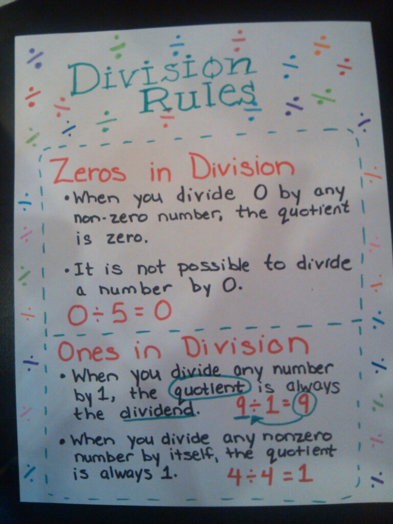 Division Rules For 0 s And 1 s Anchor Chart Math Division 