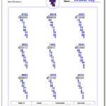 Division Without Remainders