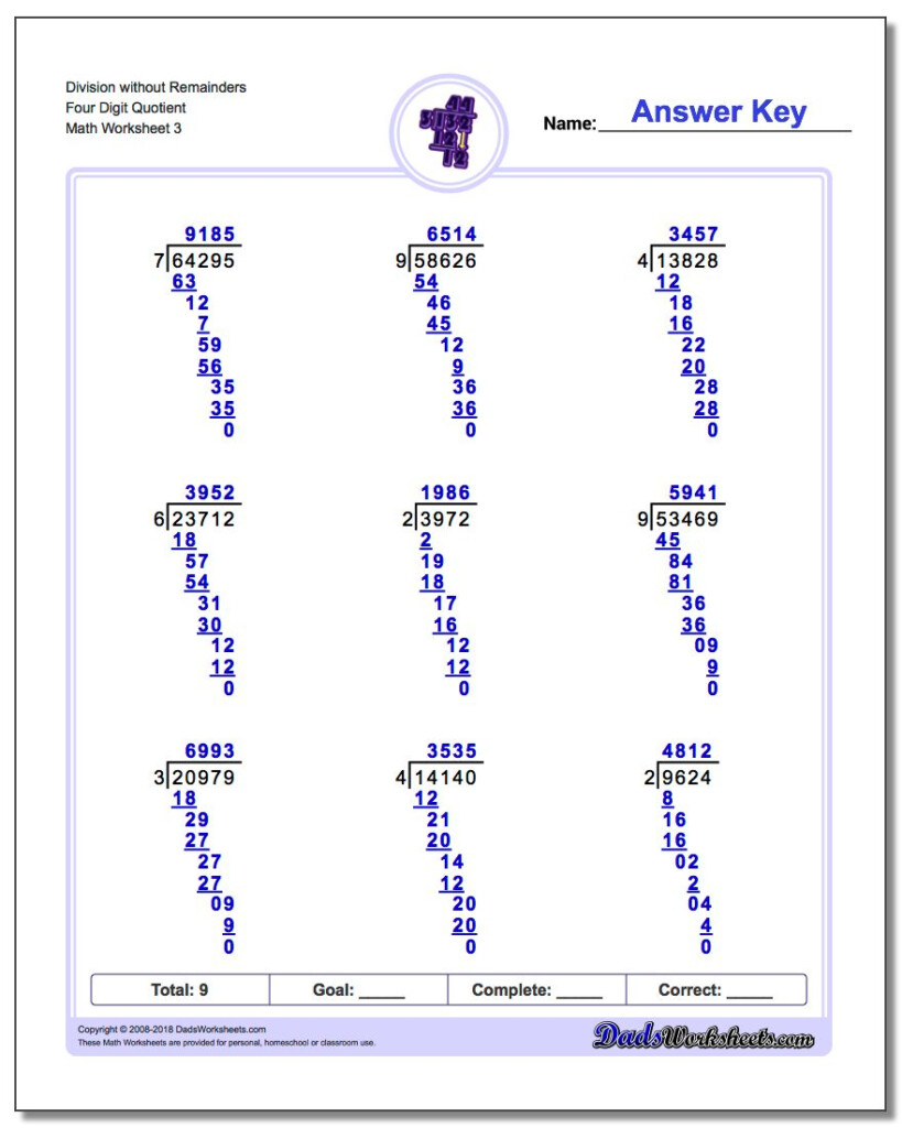 Division Without Remainders