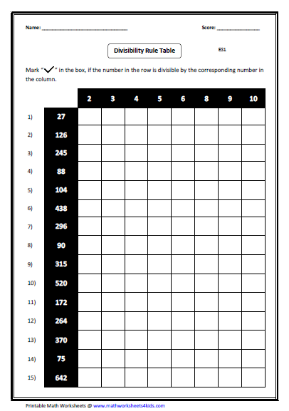 Division Worksheets