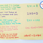 Elementary Studies Properties Of Multiplication