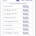 Fibonacci Number Patterns