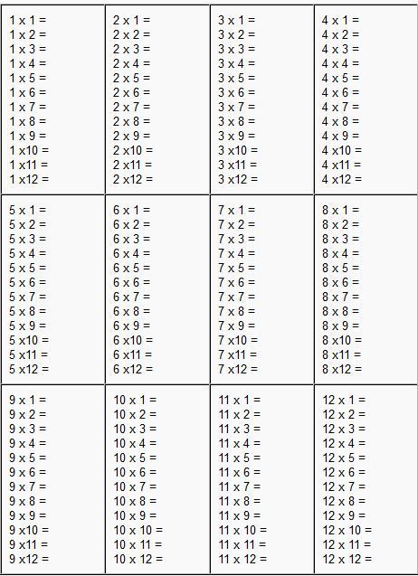 Free Printable Multiplication Worksheets Worksheet Printable