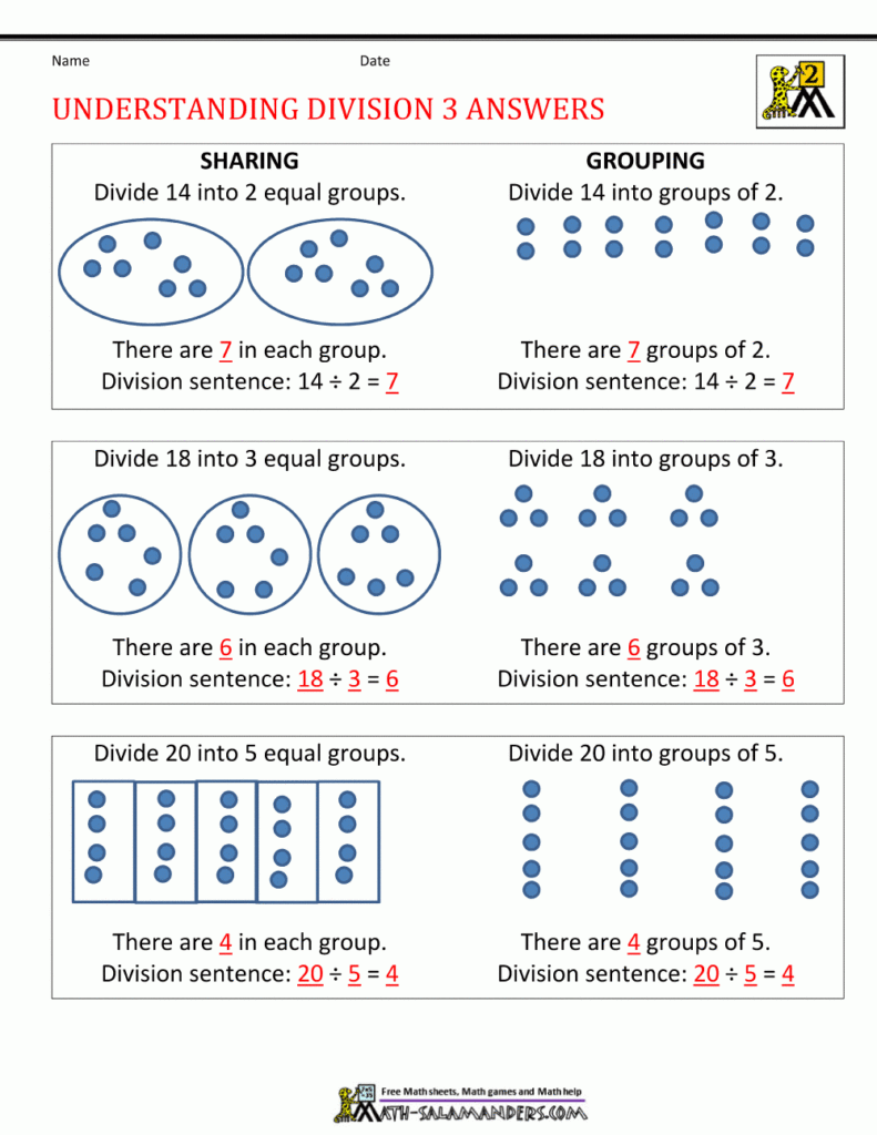 How To Do Division Worksheets