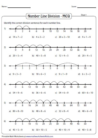 Identify The Correct Division Sentence Number Line Mathematics 