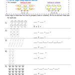 Learning To Multiply Repeated Addition TMK Education