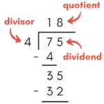 Long Division Calculator With Steps To Solve Inch Calculator