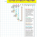 Long Division Steps Helper Math Lesson Plans Math Division Math Lessons