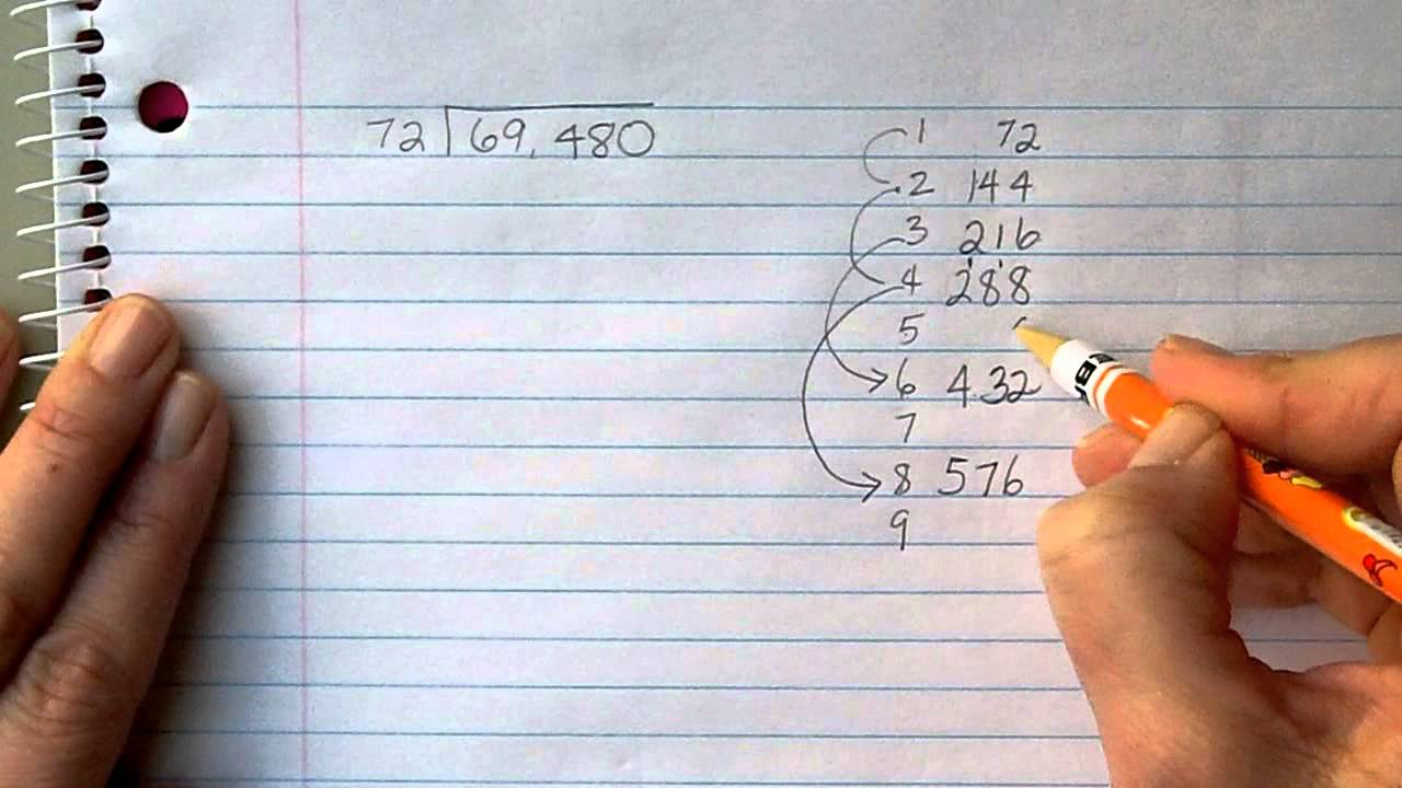 Long Division Working With Double Digit Divisor Quick Multiples Of